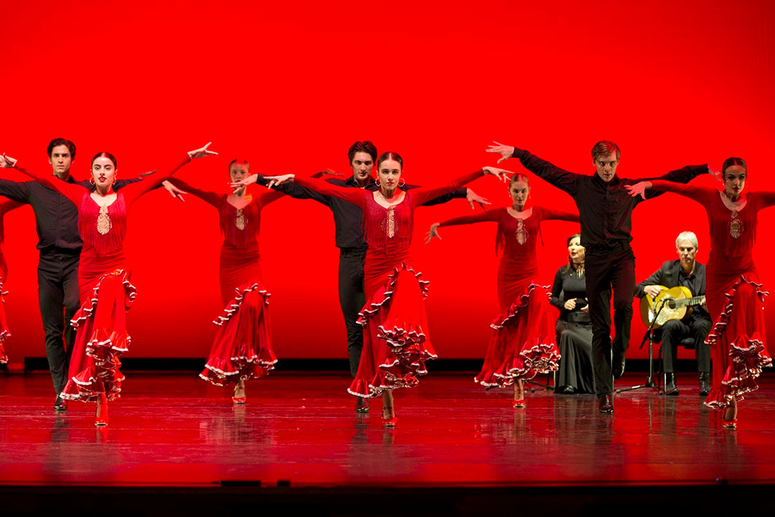 Performance Opportunities