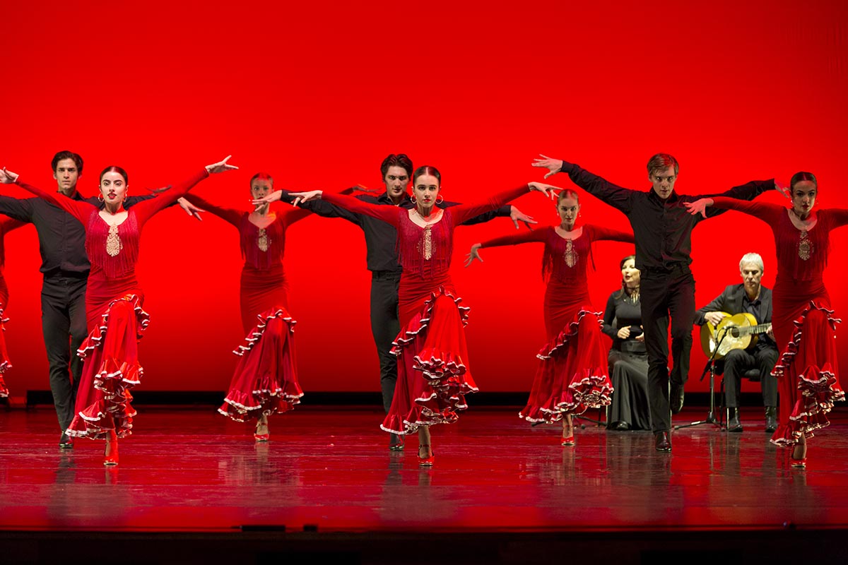 Performance Opportunities